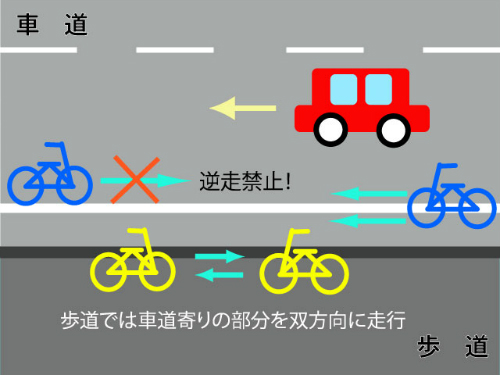 illustration-of-traffic-rules18753-2