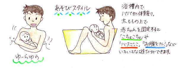 papa and baby in the bath